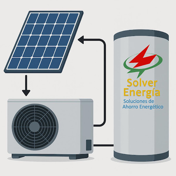 Solver Energia SL